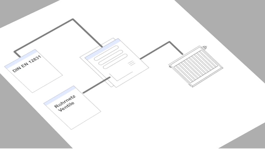 kombi-paket Rohrnetz Kombi Paket